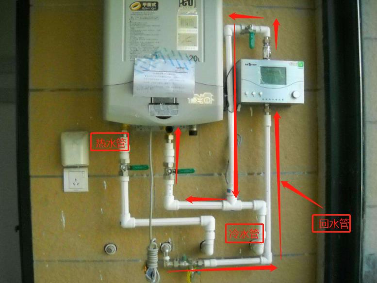 誰有回水管現場安裝圖?只需看這2個位置即可! 誰有回水管現場安裝圖?只需看這2個位置即可!