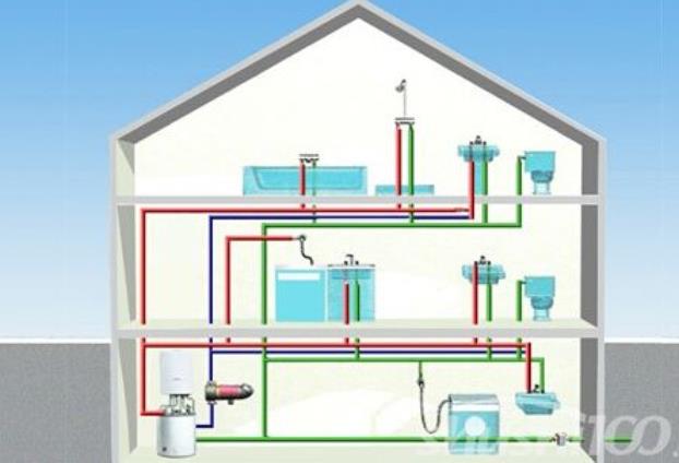 三層熱水回水系統圖,可以嘗試每一層做支路循環 三層熱水回水系統圖,可以嘗試每一層做支路循環